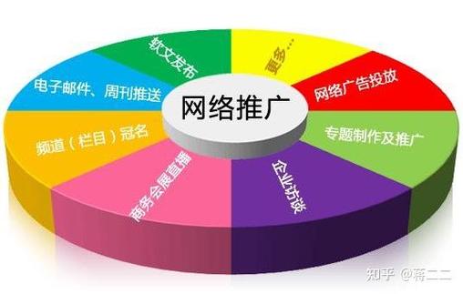 一二映像:軟文發(fā)布讓新聞更具傳播價(jià)值,引領(lǐng)全網(wǎng)營(yíng)銷新風(fēng)尚